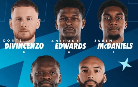 南宫体育-森林狼首发：迪温、爱德华兹、麦丹、兰德尔、戈贝尔